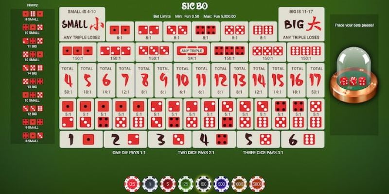 Tài Xỉu Online - Bí Quyết Cá Cược Chuẩn Xác Cho Người Mới Tài xỉu online có luật chơi đơn giản